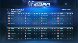 欧冠足球排名(欧冠足球排名最新)