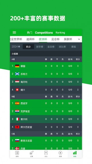 手机比分(捷报手机比分网)