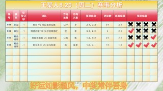足球胜平负竞彩网(足球胜平负竞彩网半全场)