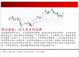 中天期货:螺纹区间反弹 玻璃低位震荡
