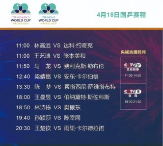 cctv5乒乓球比赛直播2023(cctv5乒乓球比赛直播2023新加坡)