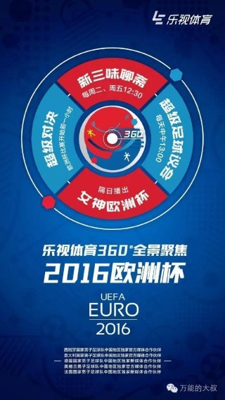 2016欧洲杯乐视体育(2016欧洲杯高清全程回放)