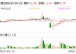 晨化股份：公司产品的定价通常依据生产成本及市场供求等综合多因素适时变动