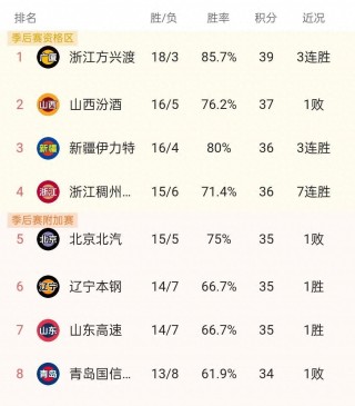 cba免费直播(cba免费直播平台)