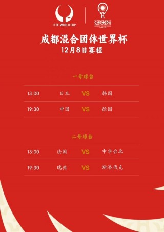 男篮世界杯比赛日程安排(男篮世界杯比赛日程安排最新)