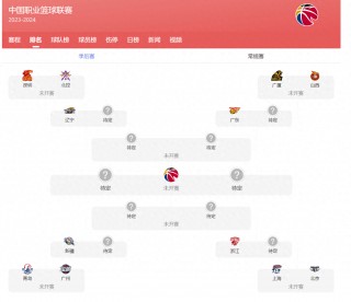 cba全部赛程(cba全部赛程一共多少轮)