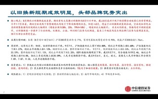 【中信建投家电 | 动态】以旧换新短期成效初显，头部品牌优势突出（2024年9.2-9.6周观点） - 拷贝