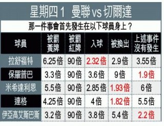 欧联杯赛程规则(欧联杯20202021赛制)