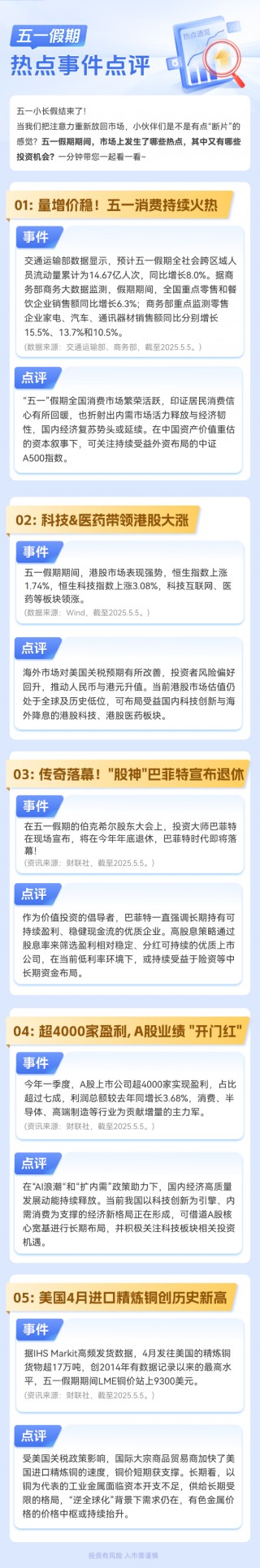 “股神”巴菲特退休？一图带你了解五一期间发生了什么