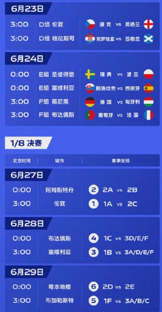 2021欧洲杯赛程表(2021欧洲杯赛程表时间)