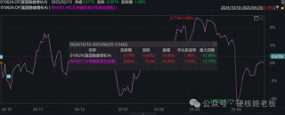 富国挖到范妍，真的是赚大发了！