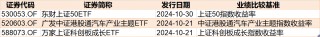 晕了晕了！行情才起步机构就玩高抛，约400亿资金借ETF离场，但这个核心板块仍被爆买