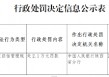陕西甘泉农商行因违反征信管理规定被罚2.1万元
