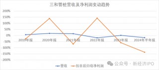 中淳高科招股书未披露的秘密:实控人曾控股的石料矿非法占用农田遭法院强制执行 其合伙人连续多年向官员行贿