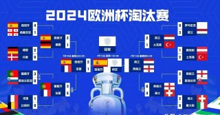 2016欧洲杯小组积分(2016欧洲杯小组赛积分榜)