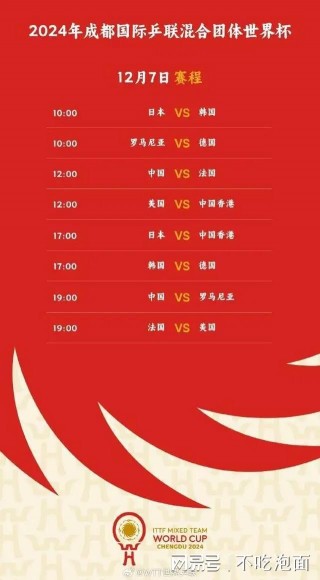 中国足球世界杯预选赛直播(中国足球世界杯预选赛2021直播)
