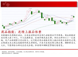 中天期货:白银高开低走 棕榈8000一线争夺