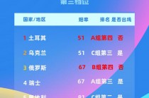 2020欧洲杯德国队名单(2020欧洲杯德国小组出局)