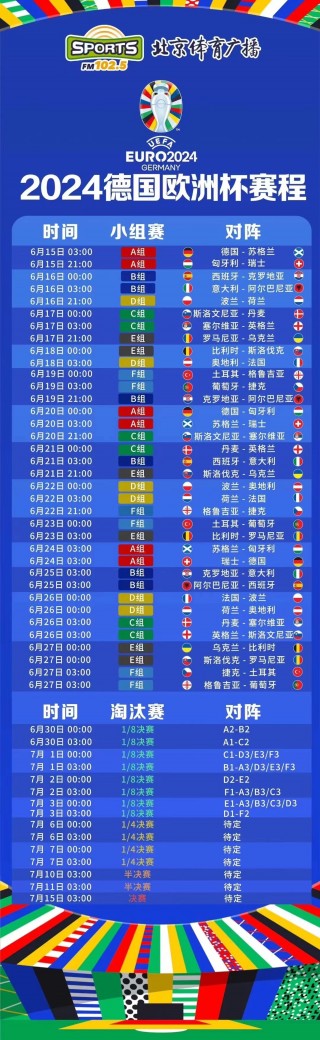 上欧洲杯(上欧洲杯排名榜最新排名榜是什么)