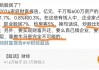中国超高净值家庭中，职业股民占比14%