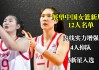 中国女篮十二人简历(中国女篮十二人简历是谁)