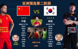 韩国vs中国比赛直播(韩国vs中国比赛直播免费观看)