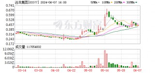 远洋集团40亿元 *** 北京一项目股权 大股东中国人寿与太古地产联合接手
