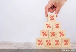 非上市人身险公司投资表现揭秘：更高超8% 资本市场回暖带动收益大涨
