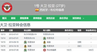 阿森纳最新消息(阿森纳最新消息滚动新闻)