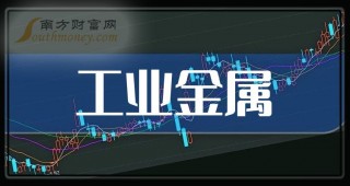 注意风险！大牛股华钰矿业突发重磅的简单介绍