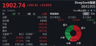 DeepSeek掀涨停潮，加班发研报的券商怎么看？