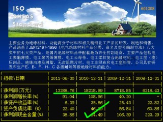 开源证券-东材科技-601208的简单介绍