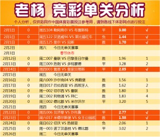 竞彩足球分析(竞彩足球分析预测推荐)