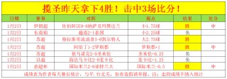 法乙比赛比分(法乙比赛比分预测)
