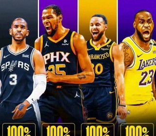 nba球员名单(日本nba球员名单)