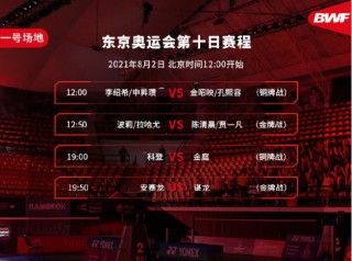 东京奥运会赛程安排(东京奥运会赛程安排表)