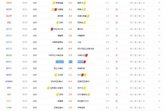 中体网足球即时比分(中体网即时比分手机版旧版)