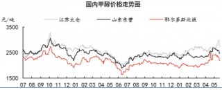 关于中天策略:10月28日市场分析的信息
