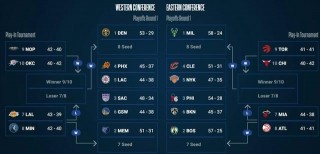 nba总决赛什么时候开始打(nba总决赛什么时候开始打2024)