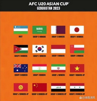 u20世界杯2023赛程(u20世界杯2023赛程表)