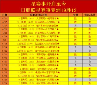 足球比分捷报网手机版(足球比分捷报手机版新版)