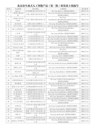 新浪财经App喜娜AI助手通过大模型登记，已上线AI摘要和个股公告AI解读