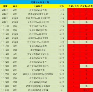 大赢家即时足球比分(大赢家即时足球比分足球比赛捷报)
