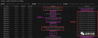千亿龙头惊现大手笔溢价大宗交易！(千亿龙头惊现大手笔溢价大宗交易是真的吗)