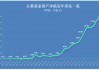 基金行业勇担重责，中基协召开重要会议