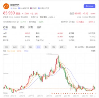 鱼入大海，鸟上青霄：京东物流牵手淘天集团落地