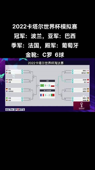 2022年世界杯预选赛(2022年世界杯预选赛亚洲区四十强赛)