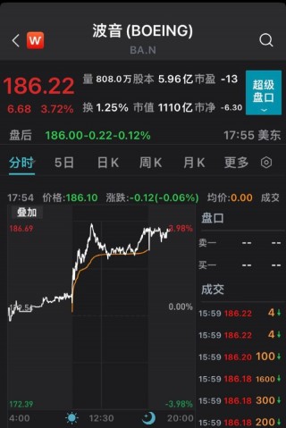 中概旅游股走高途牛涨超10%的简单介绍