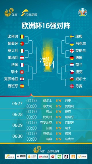 2016法国欧洲杯比分(2016法国欧洲杯比分数据)