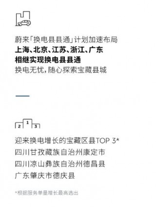 合资电车受追捧，新能源深入县城，五一汽车消费“大放价”